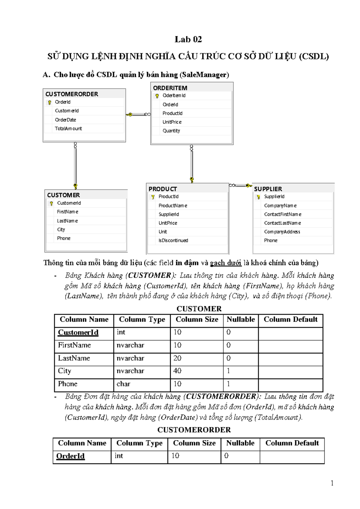 Lab02 CSDL - Hướng dẫn định nghĩa cấu trúc cơ sở dữ liệu - Studocu