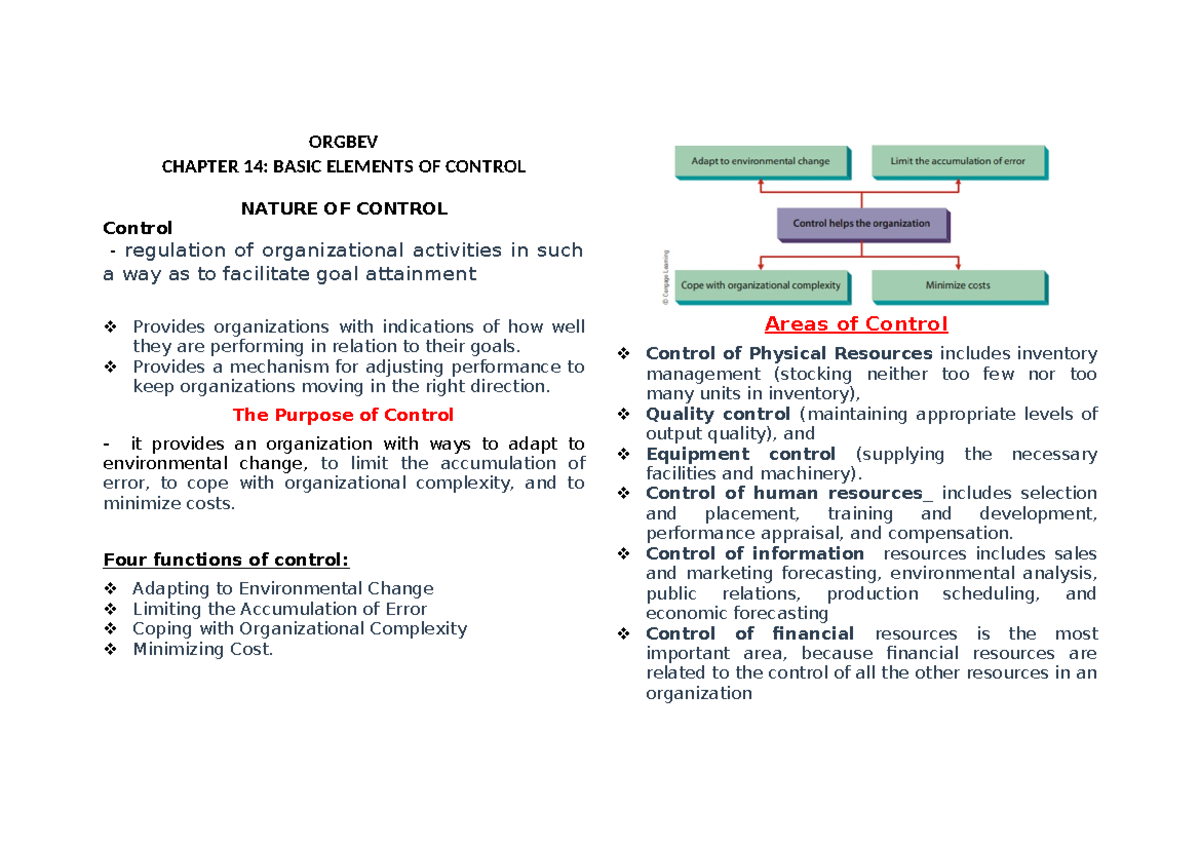 Orgbev Chapter 14 - ORGBEV CHAPTER 14: BASIC ELEMENTS OF CONTROL NATURE ...