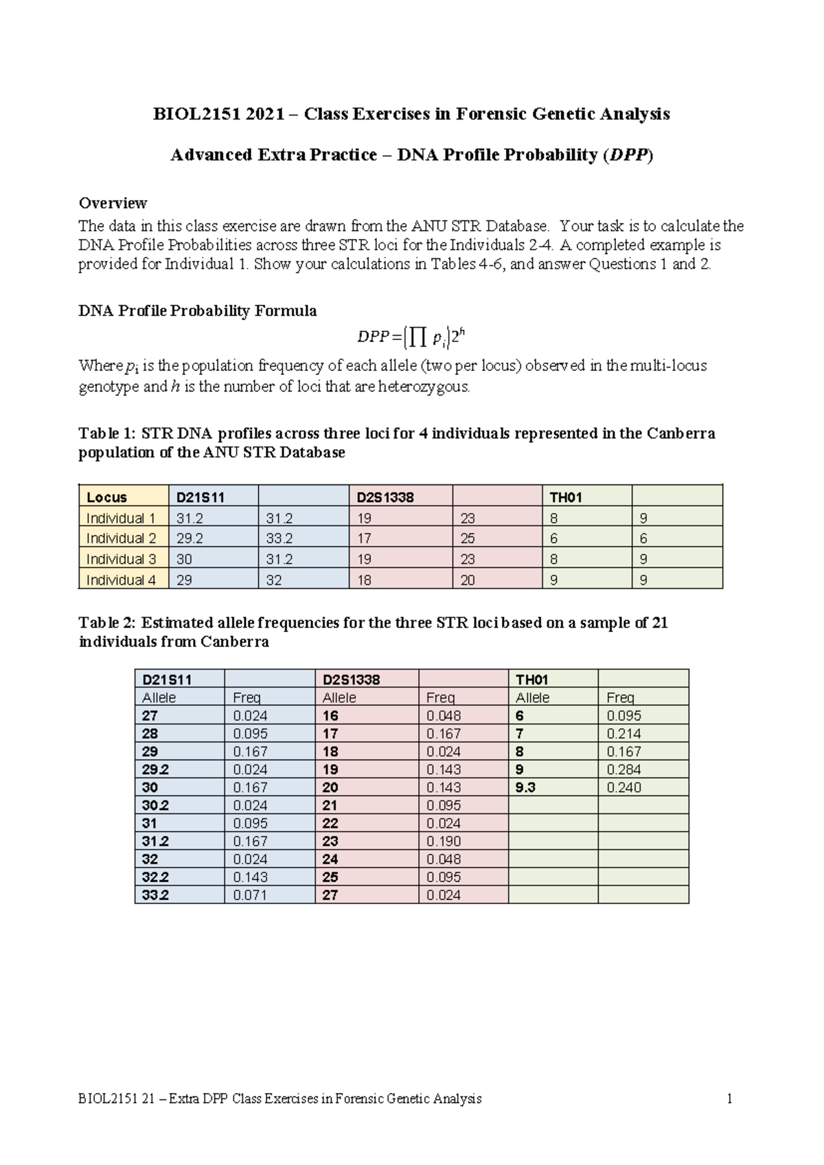 BIOL2151 2021 Forensic Genetic Analysis Extra DPP Class Exercises - Studocu