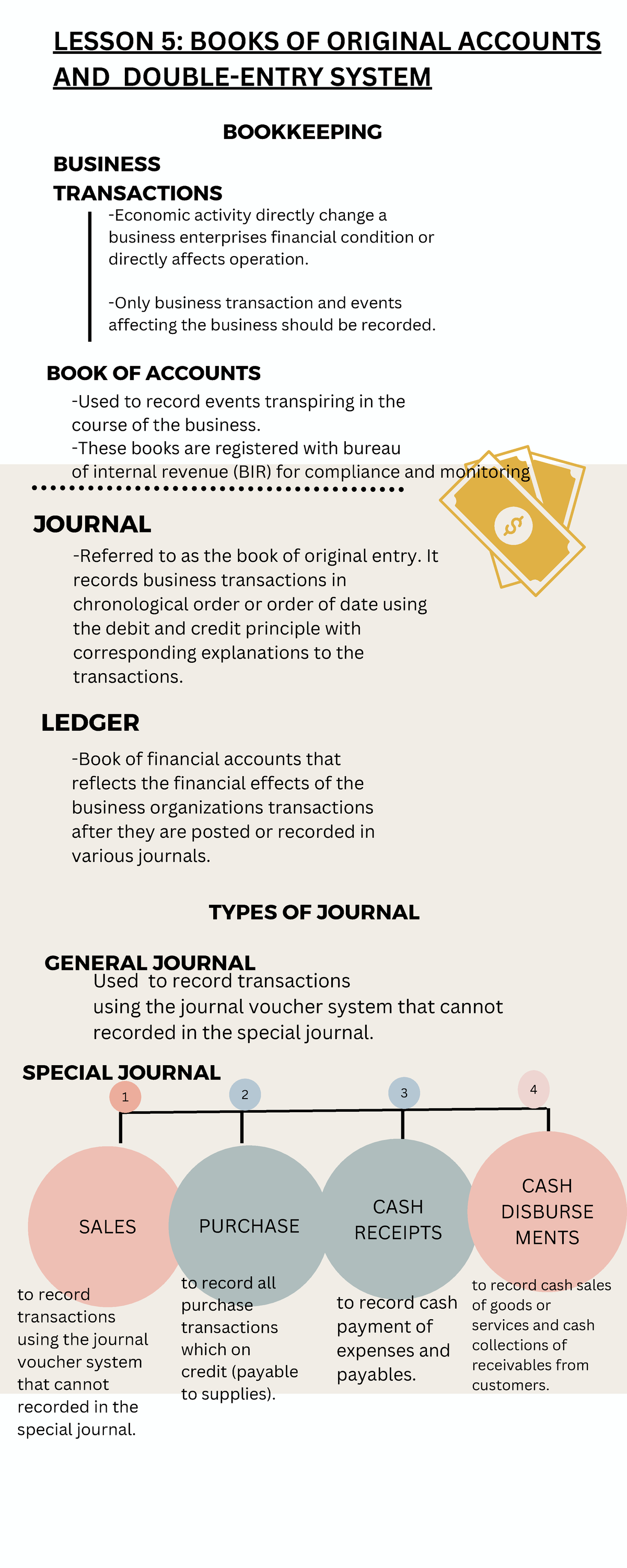 ACC 101: Lesson 5 - Double Entry Bookkeeping and Accounts Overview ...