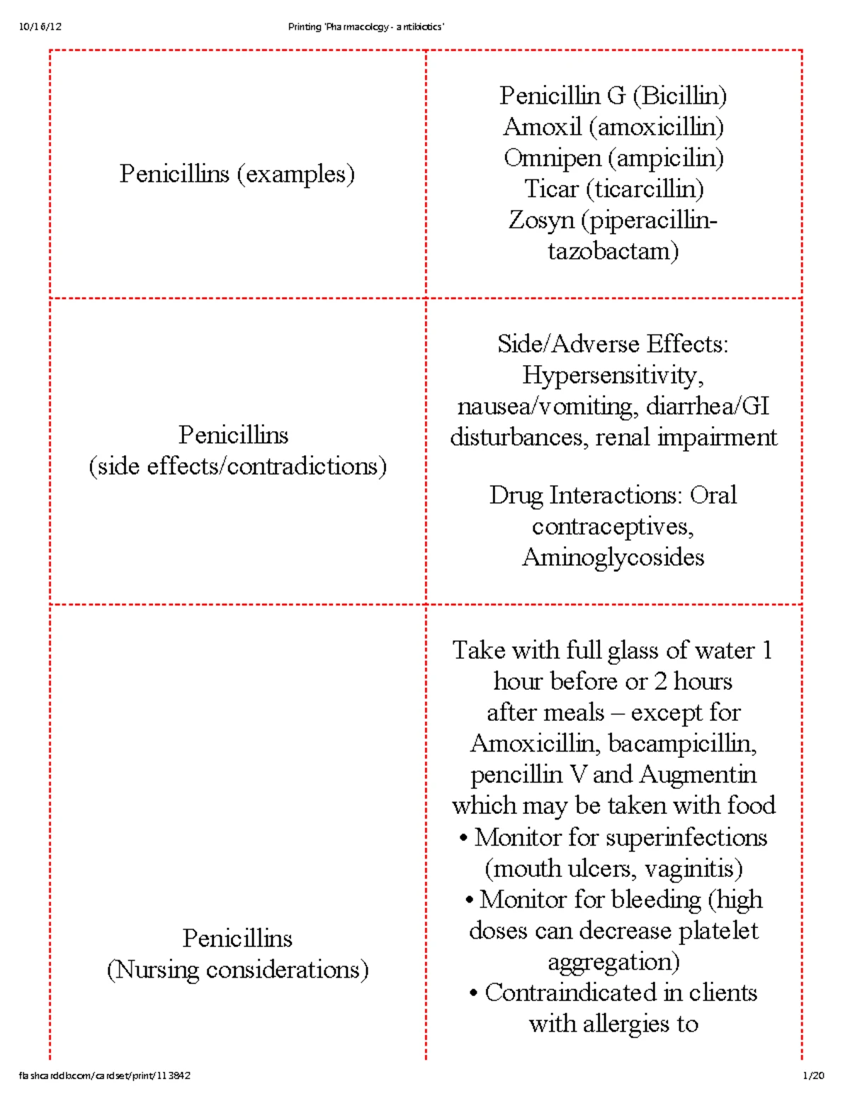 Bethanechol MEDcard - ATI Pharmacology Active Learning Template - Studocu