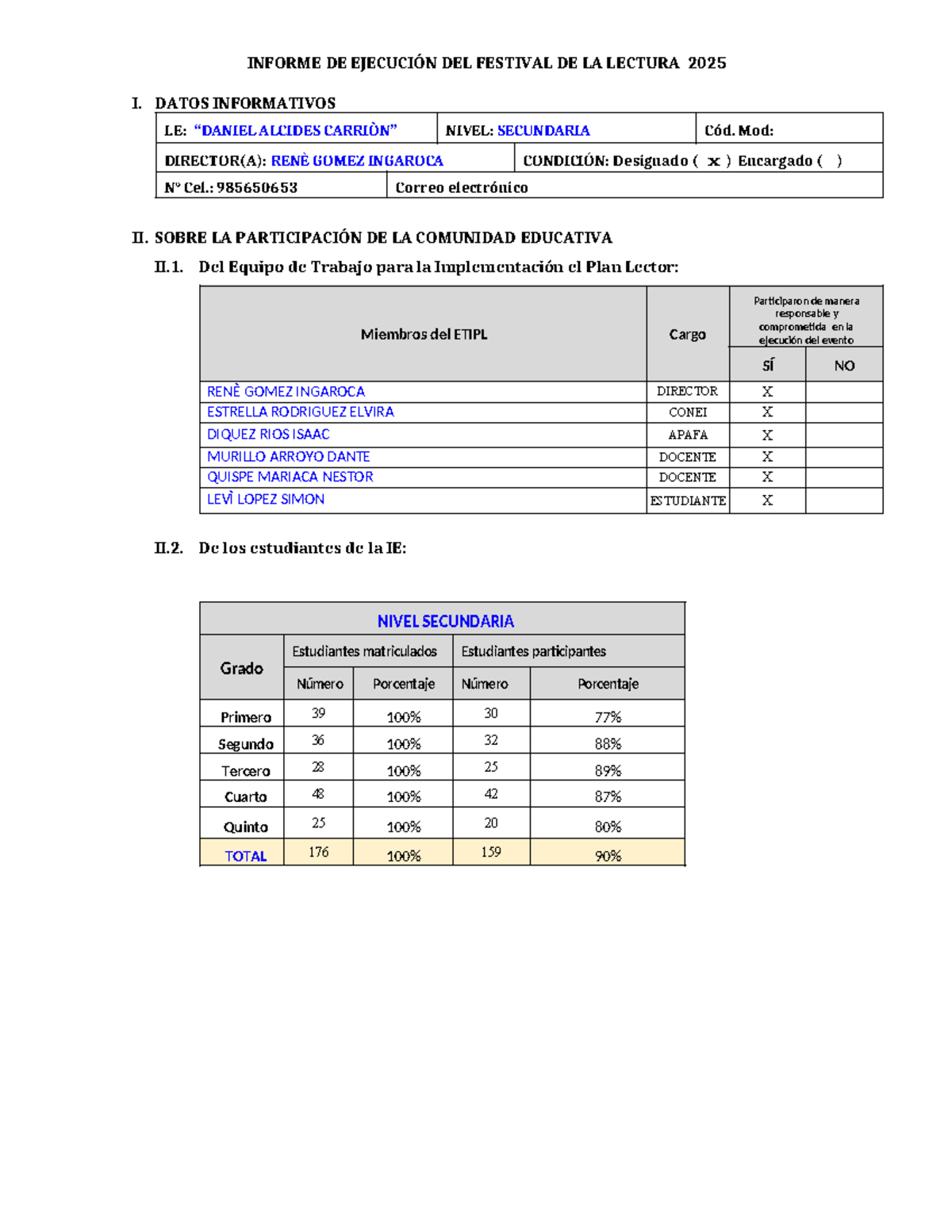 Informe del Festival de la Lectura 2025 - I.E. Alcides - Document Preview