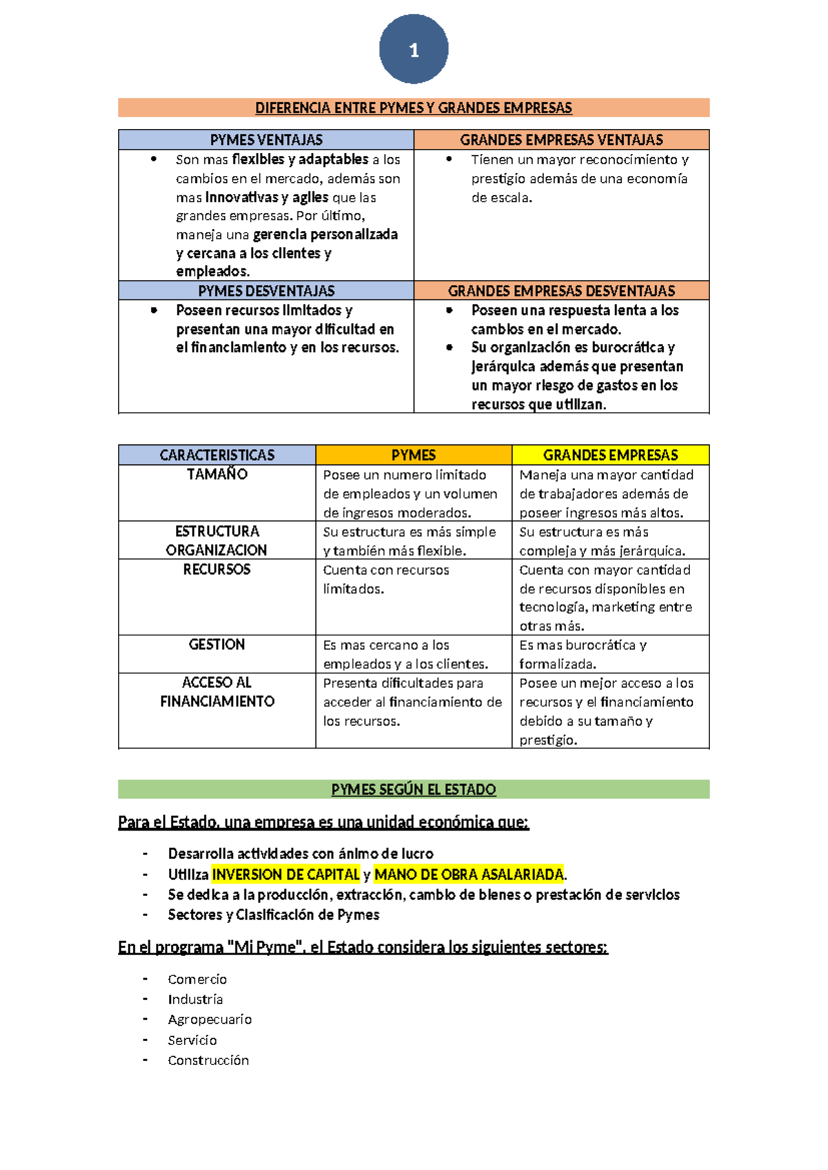 Apuntes EYGP: Diferencias entre PYMES y Grandes Empresas - Document Preview