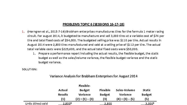 Variance Analysis for Problems Topic 6 (Horngren et al., 2015) - Studocu