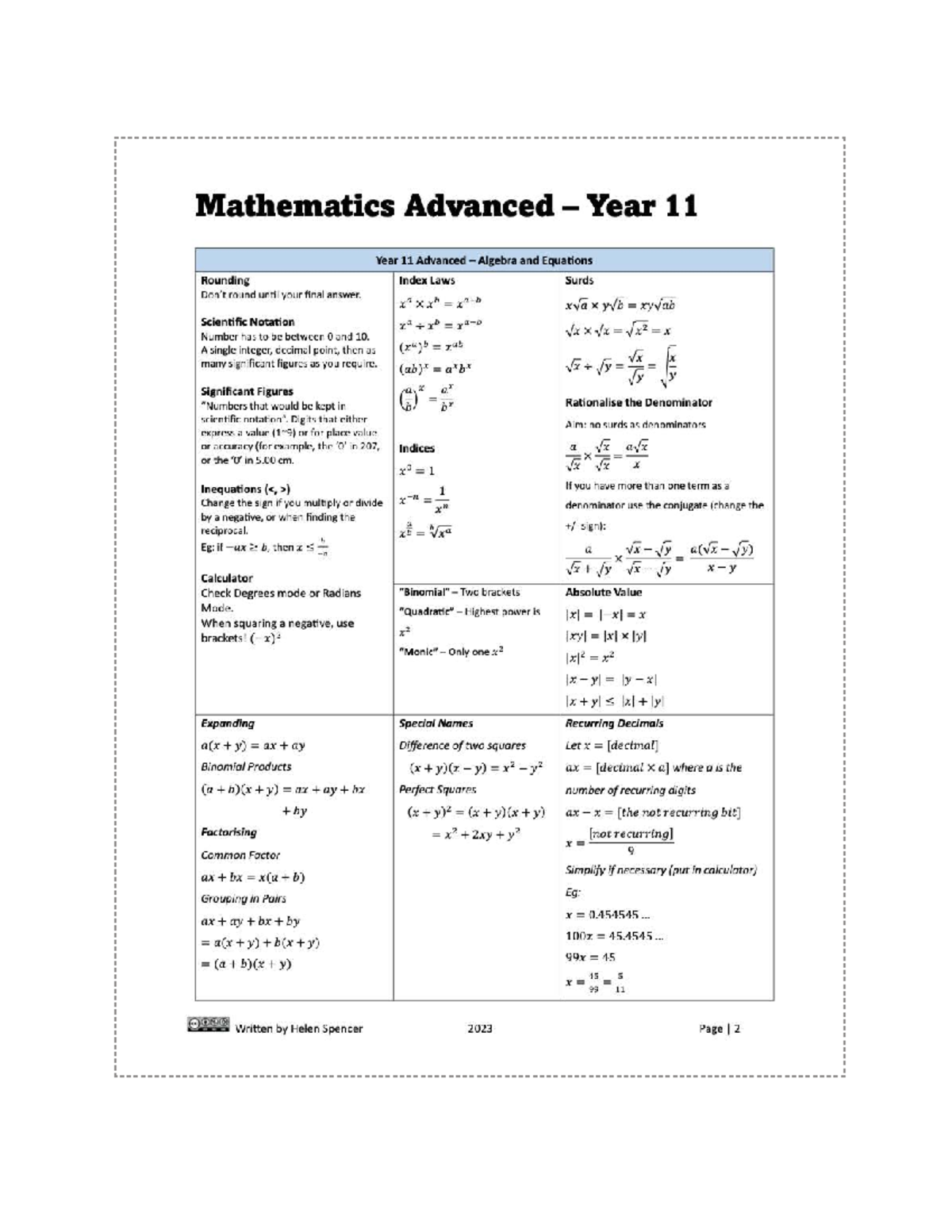 Mathematics Advanced Year 11 & 12 Cheat Sheets and Notes - Studocu