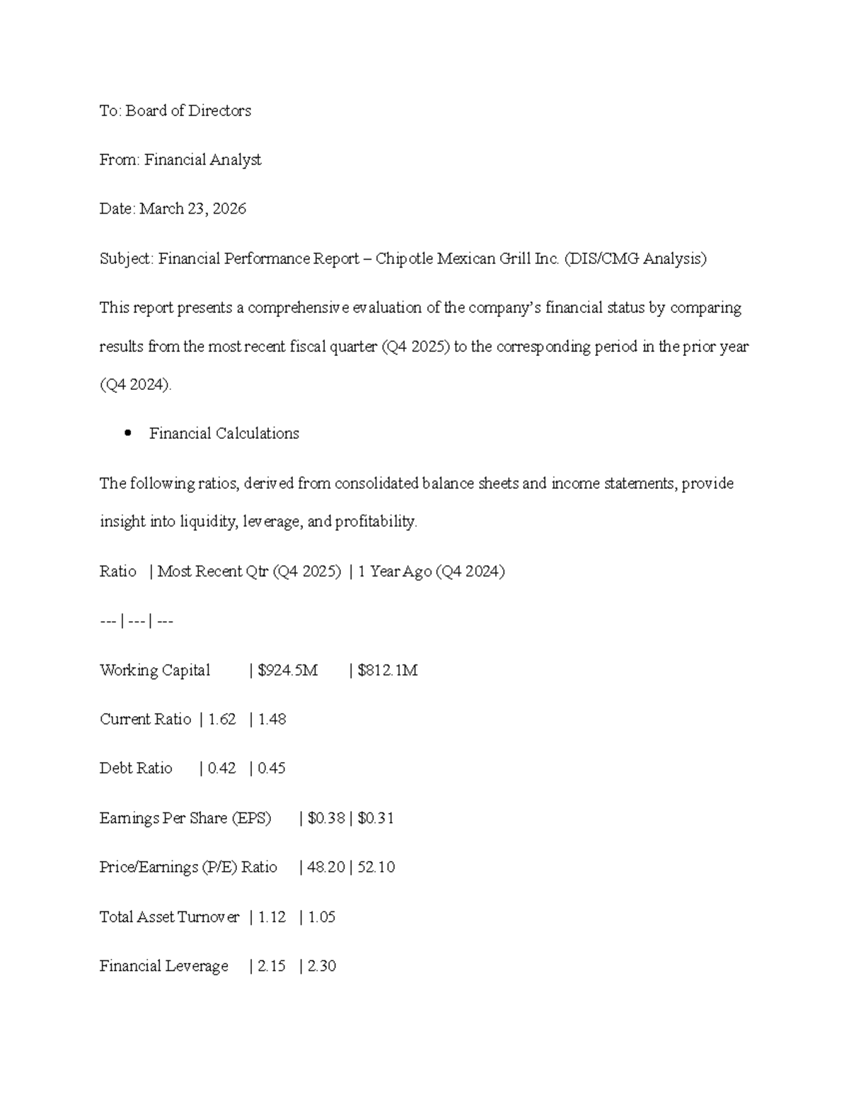 Fin 320: Q4 2025 Financial Performance Report for Chipotle Inc. - Studocu
