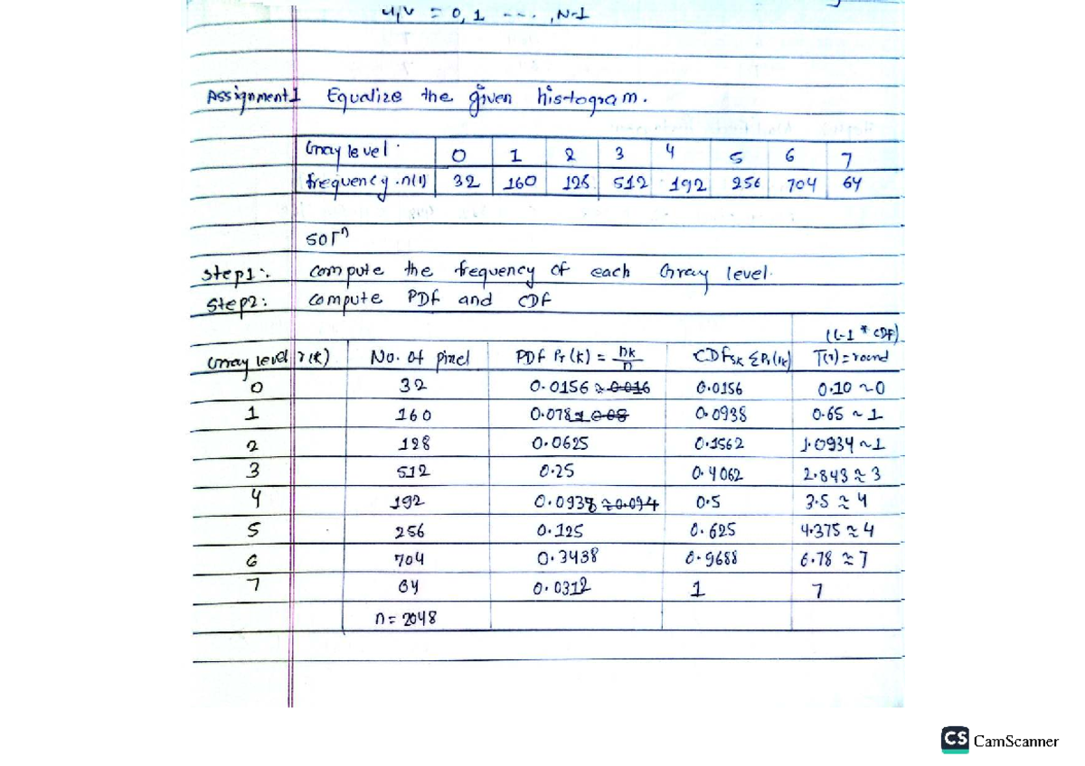 CS 4V 0,1 Assignment: Histogram Equalization Techniques in Image ...