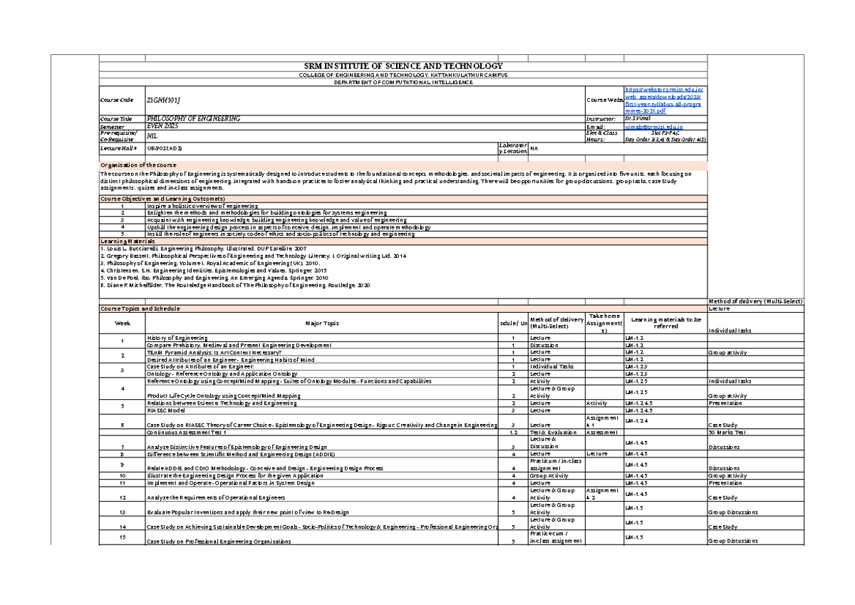 AD2-POE-Course Handouts - SRM INSTITUTE OF SCIENCE AND TECHNOLOGY ...