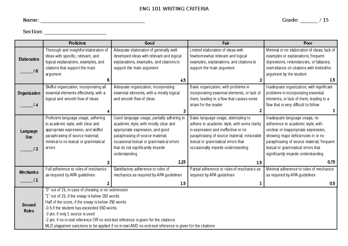 20241 ENG 101 Final Exam Details for Spring 2025 Semester - Studocu
