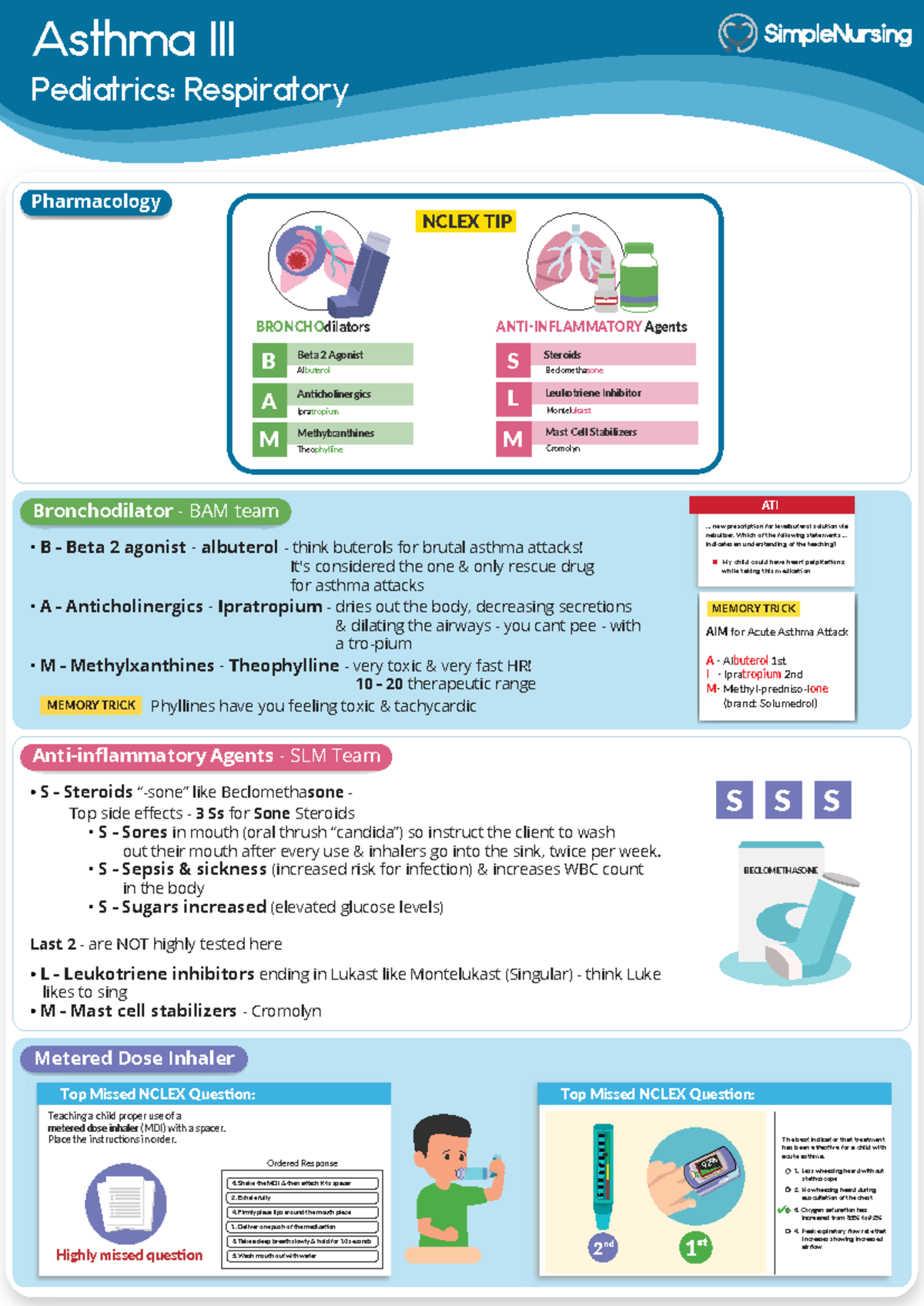 3. Asthma - Pharmacology - Asthma III Pediatrics: Respiratory ANTI ...