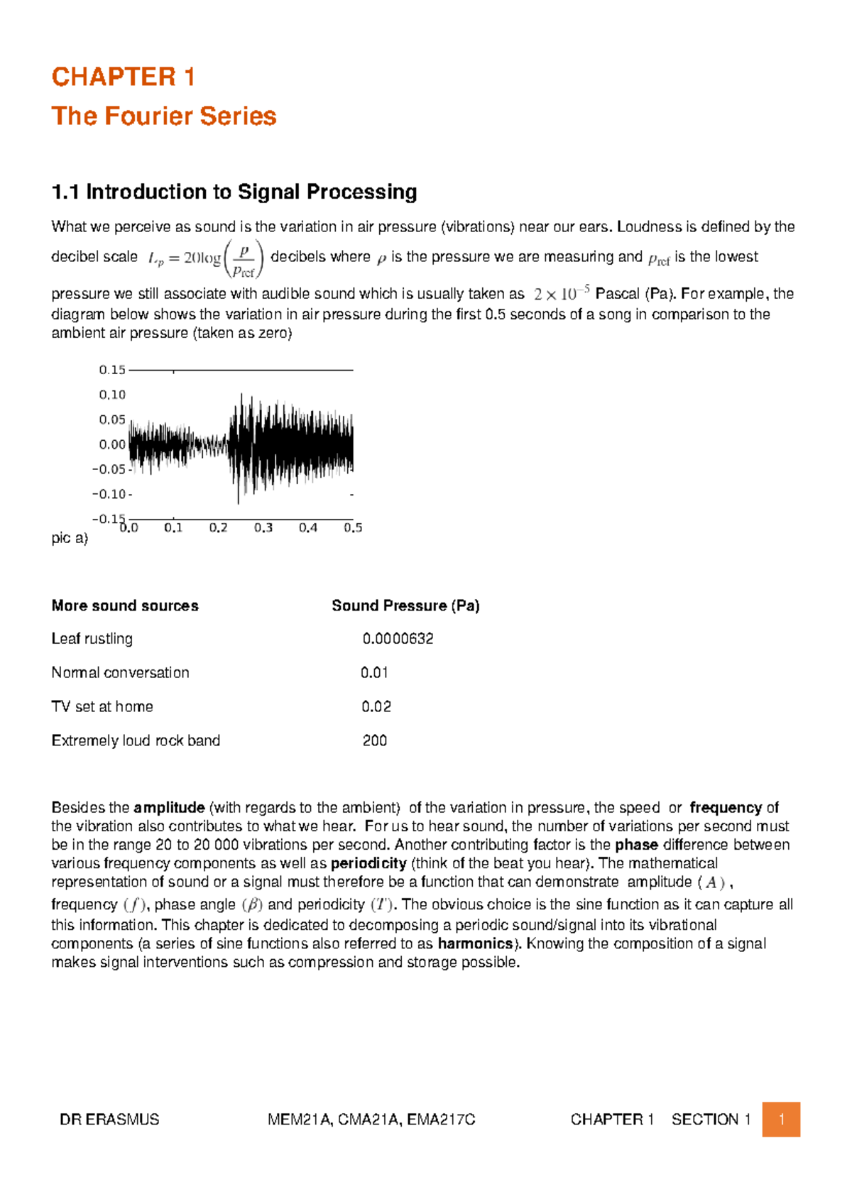 C1Sec1 - Lecture Notes on Fourier Series and Signal Processing - Studocu