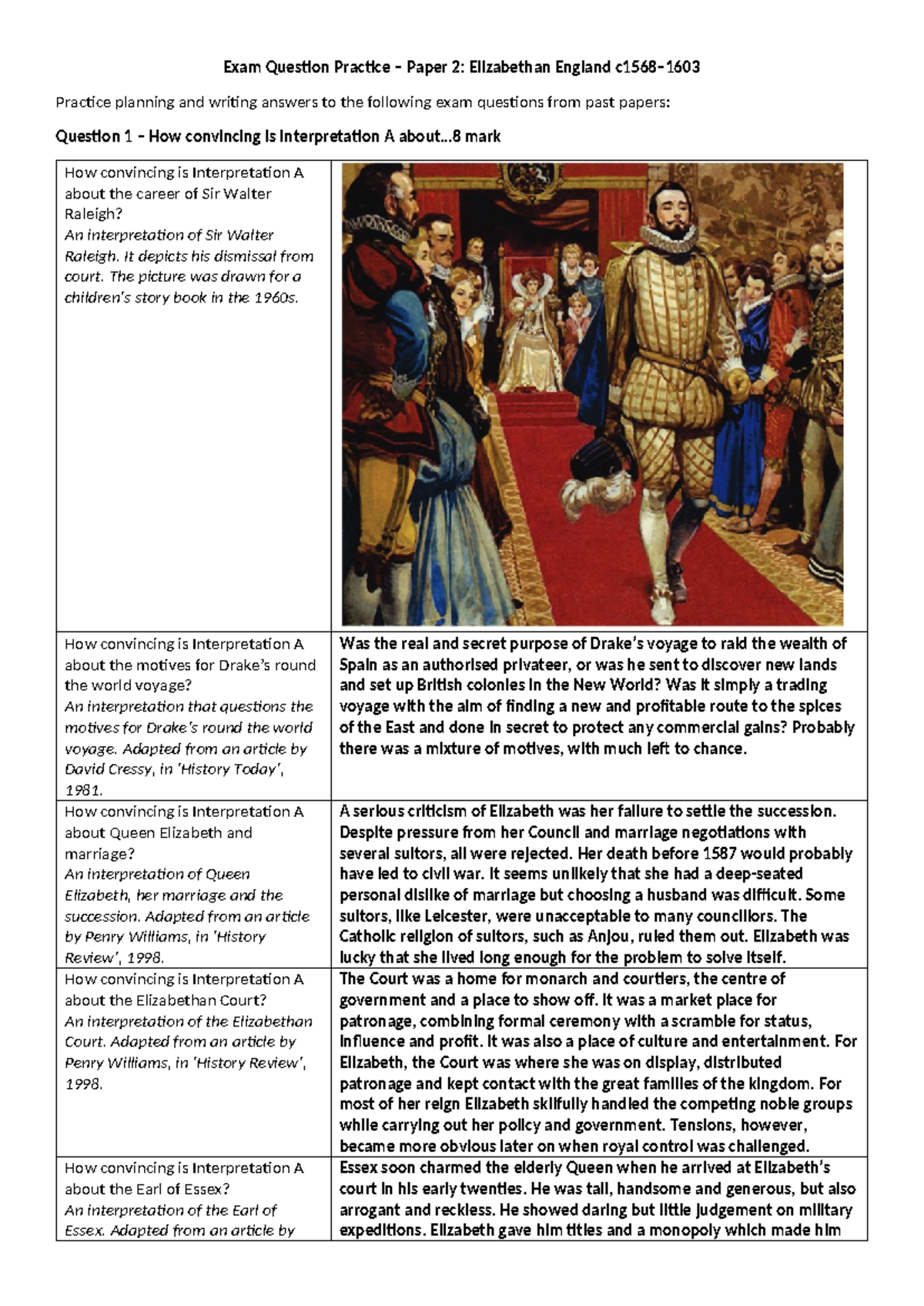 Exam Question Practice Paper 2: Elizabethan England Analysis and ...