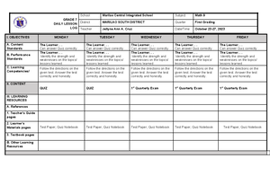 TLE 8 2nd Quarter Daily Lesson Log: Breeds of Farm Animals (Oct 28-Nov ...