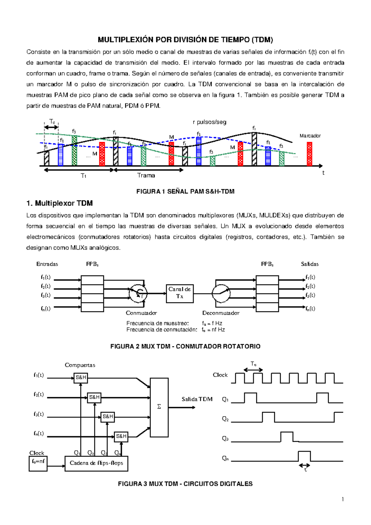 03 TDM 2024 - Introducción a la Multiplexión por División de Tiempo ...
