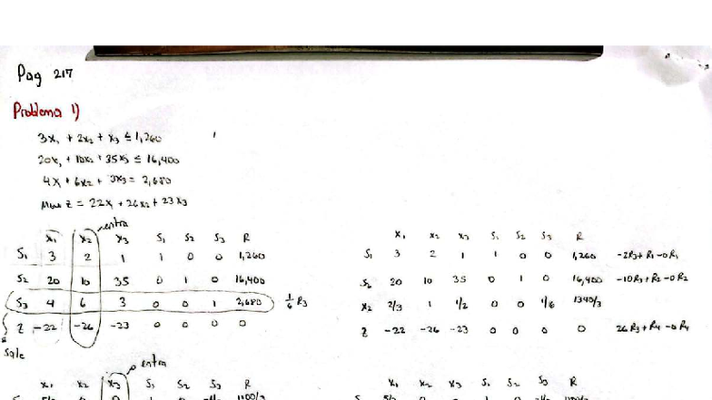 Optimized Solutions for Linear Programming Problems (Course Code: LP101 ...