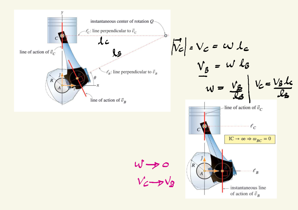 Acceleration Analysis in Rotating Reference Frames (DC LI VC) - Studocu