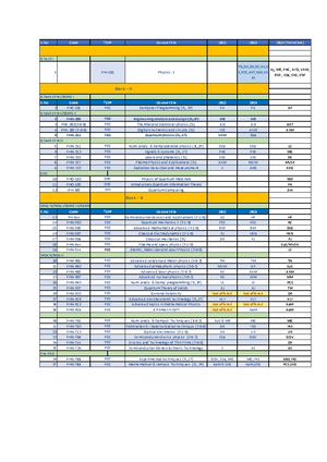 Nemmp 2 - Good - NEMMP 2. A look into India's current EV market & ways ...