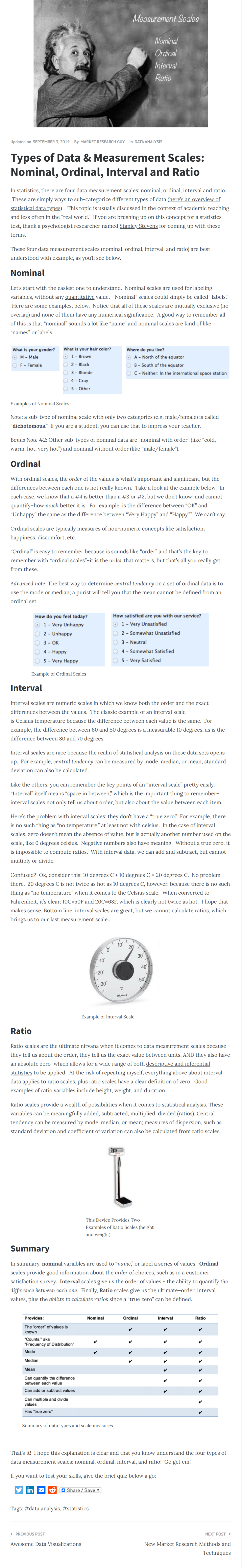 Types of Data & Measurement Scales: Nominal, Ordinal, Interval, Ratio ...