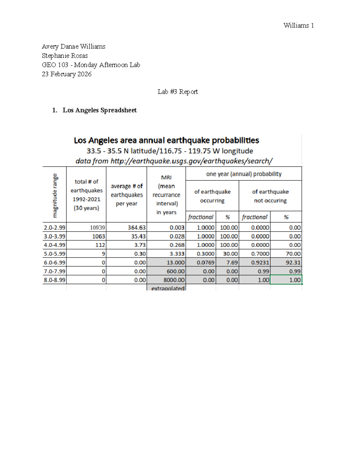 GEO 103 Lab 3 Report: Earthquake Probability & Risk Assessment - Studocu