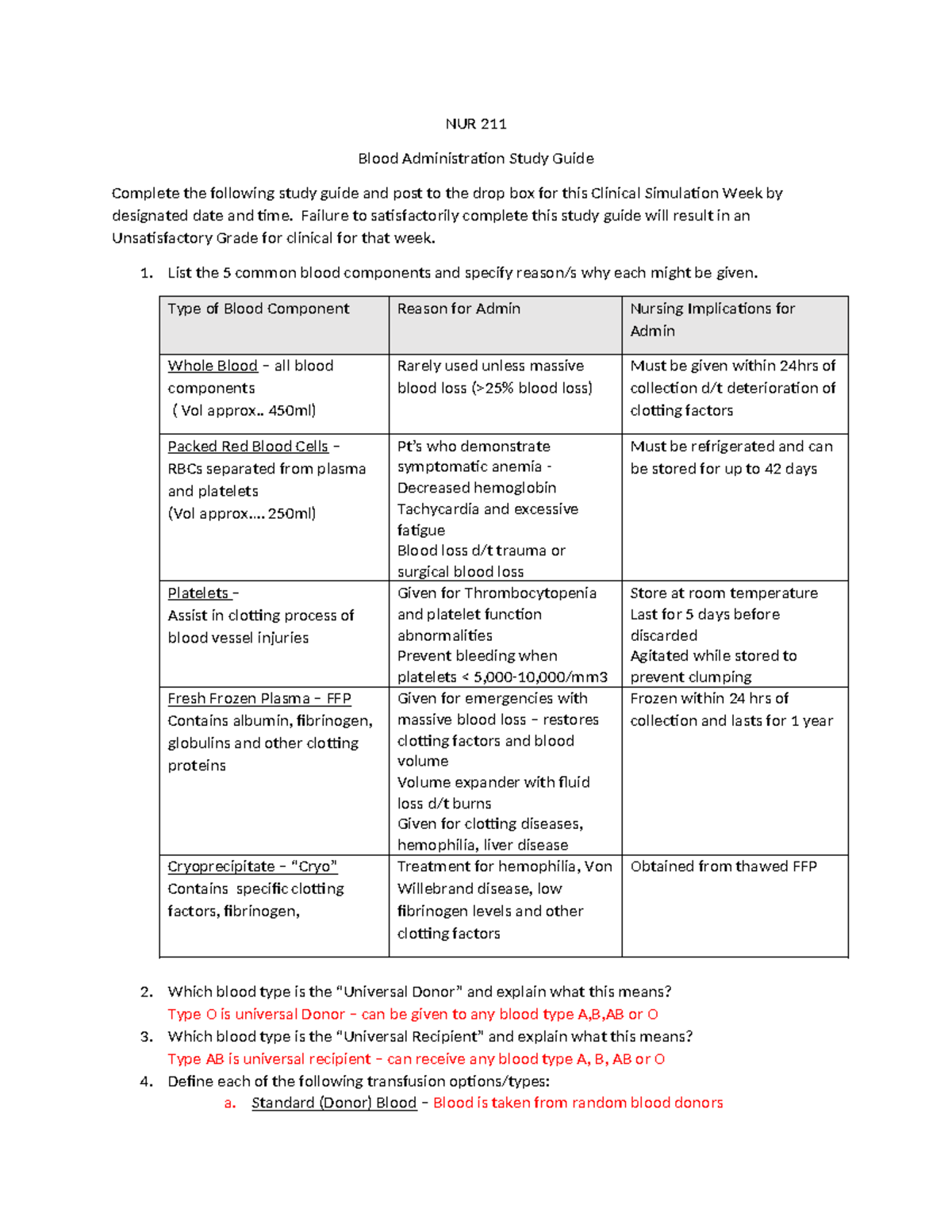 NUR 211 Blood Administration Study Guide: Key Concepts & Updates 2025 ...