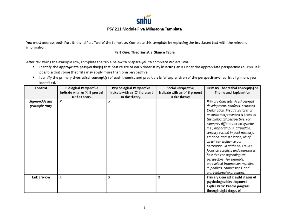Module 5 Assignment - PSY 211 Module Five Milestone Template You must ...