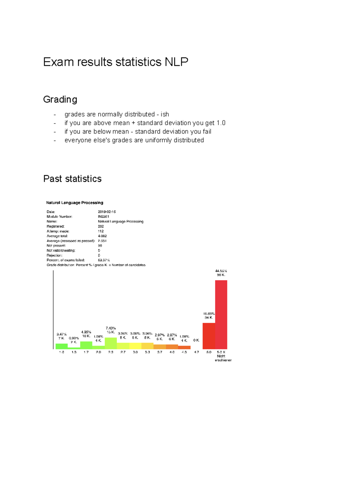 Exam results statistics NLP @ TUM - Natrual language processing - Exam ...