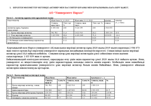 Ерлер қынаппен жыныстық қатынасқа түседі