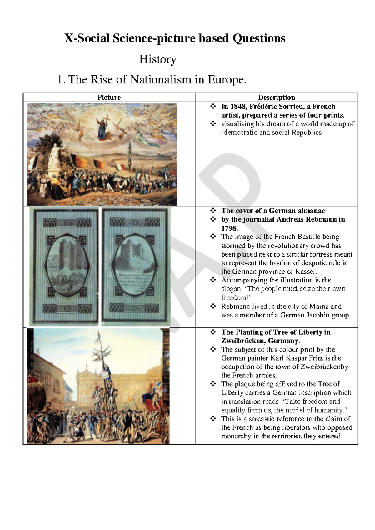 Picture-Based Questions for Class X History (241127) - Studocu