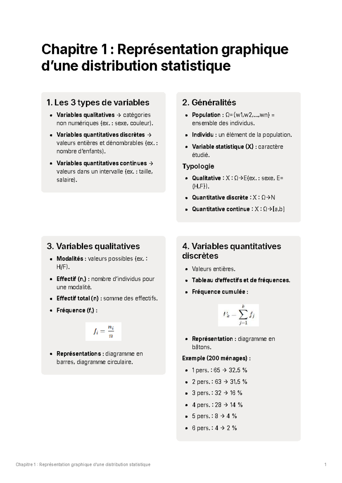 Chapitre 1 : Représentation Graphique des Variables Statistiques - Studocu