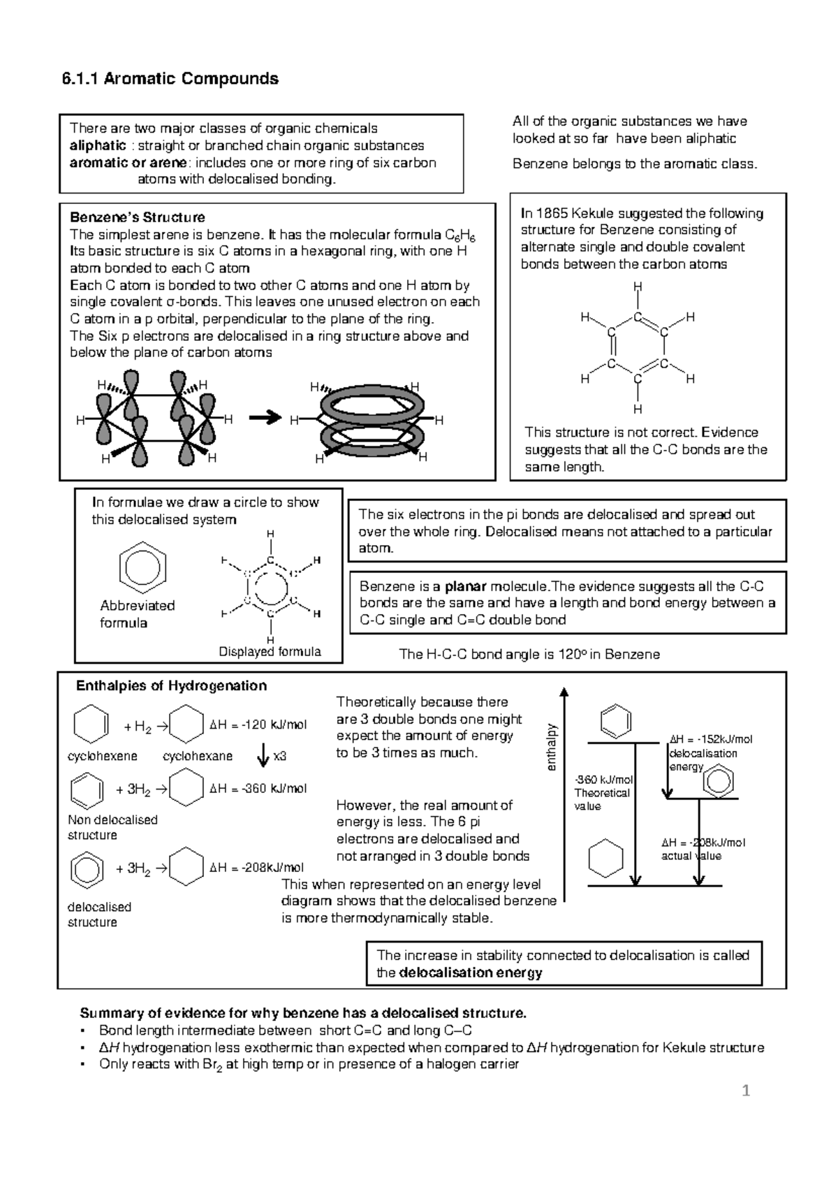 6.1.1 Aromatic Compounds - Module 6 (Combined) Biology Notes - Studocu
