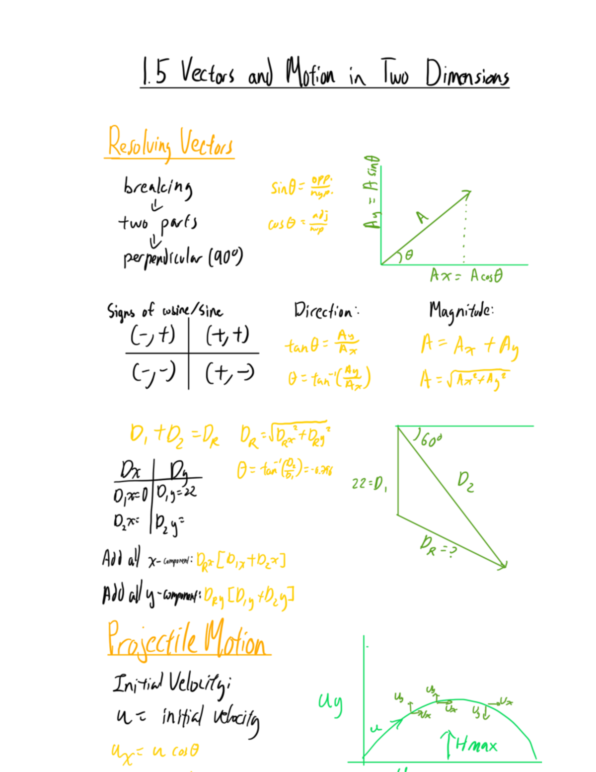 1.5 Vectors and Motion in 2D: Resolving and Analyzing Forces - Studocu