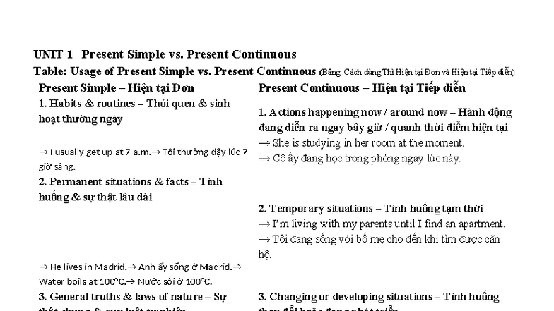 AVCB 1 - UNIT 1: Present Simple vs. Present Continuous Guide - Studocu