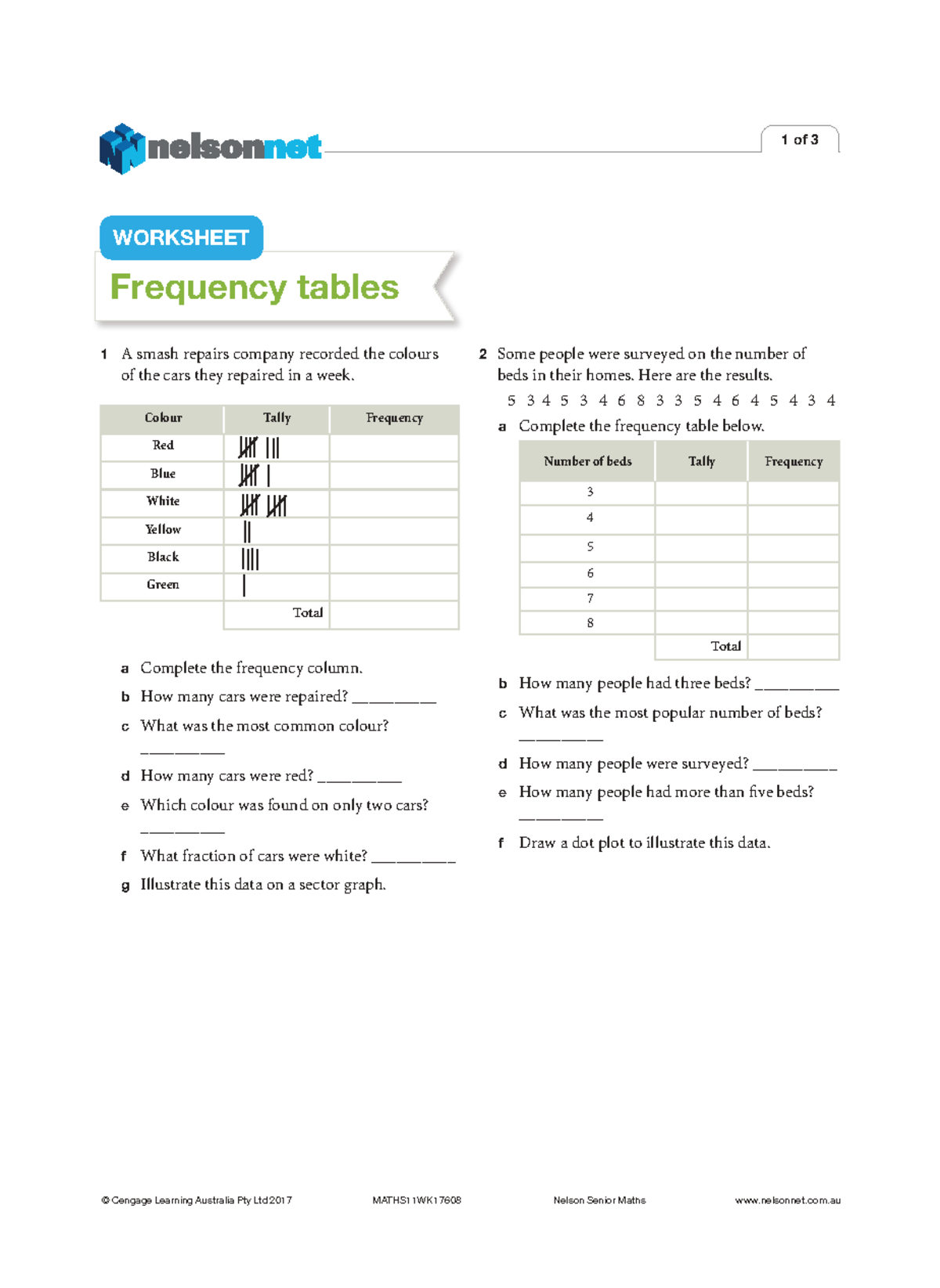 Maths 11WK17608: Worksheet on Frequency Tables and Data Analysis - Studocu