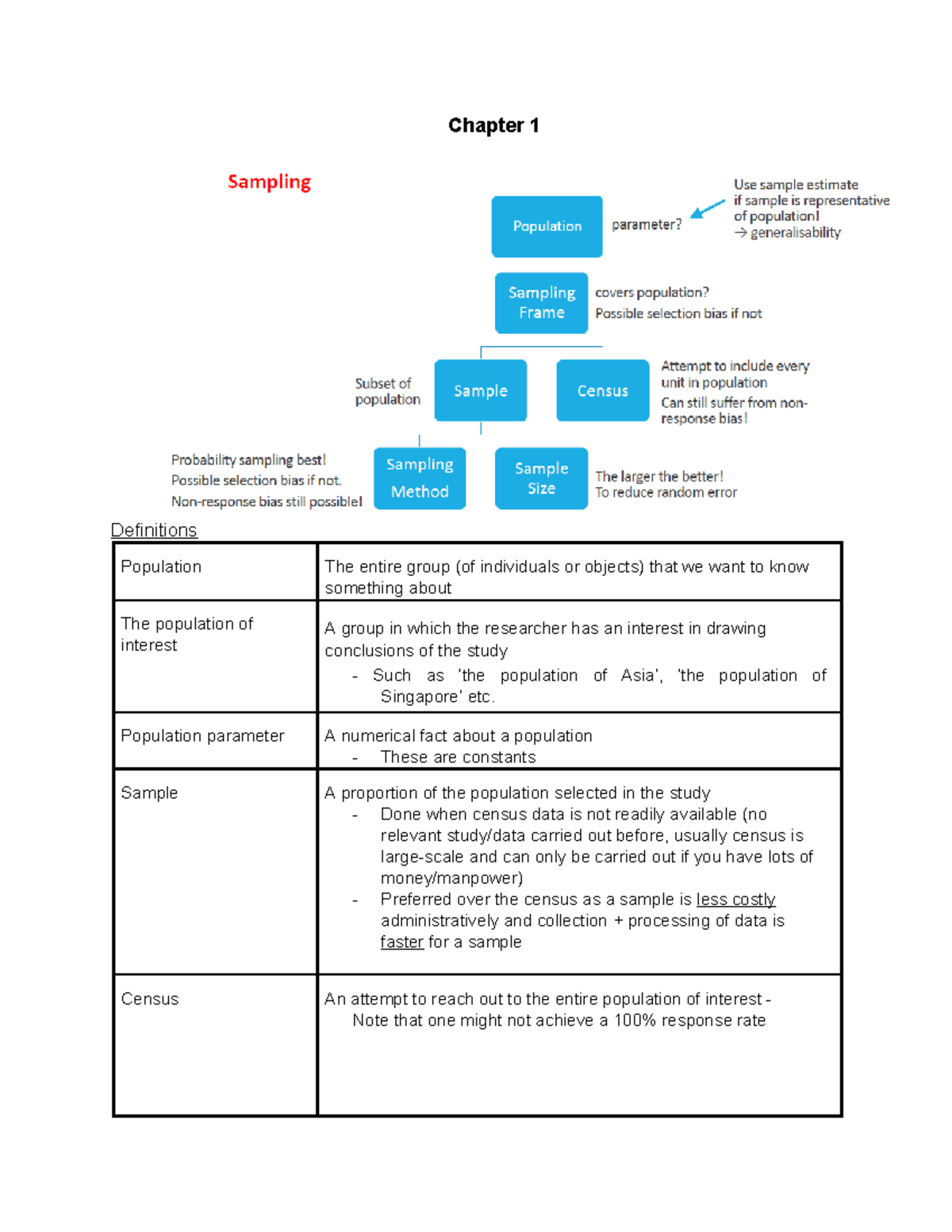 GEA1000 Chapter 1: Key Definitions and Concepts in Population Research ...