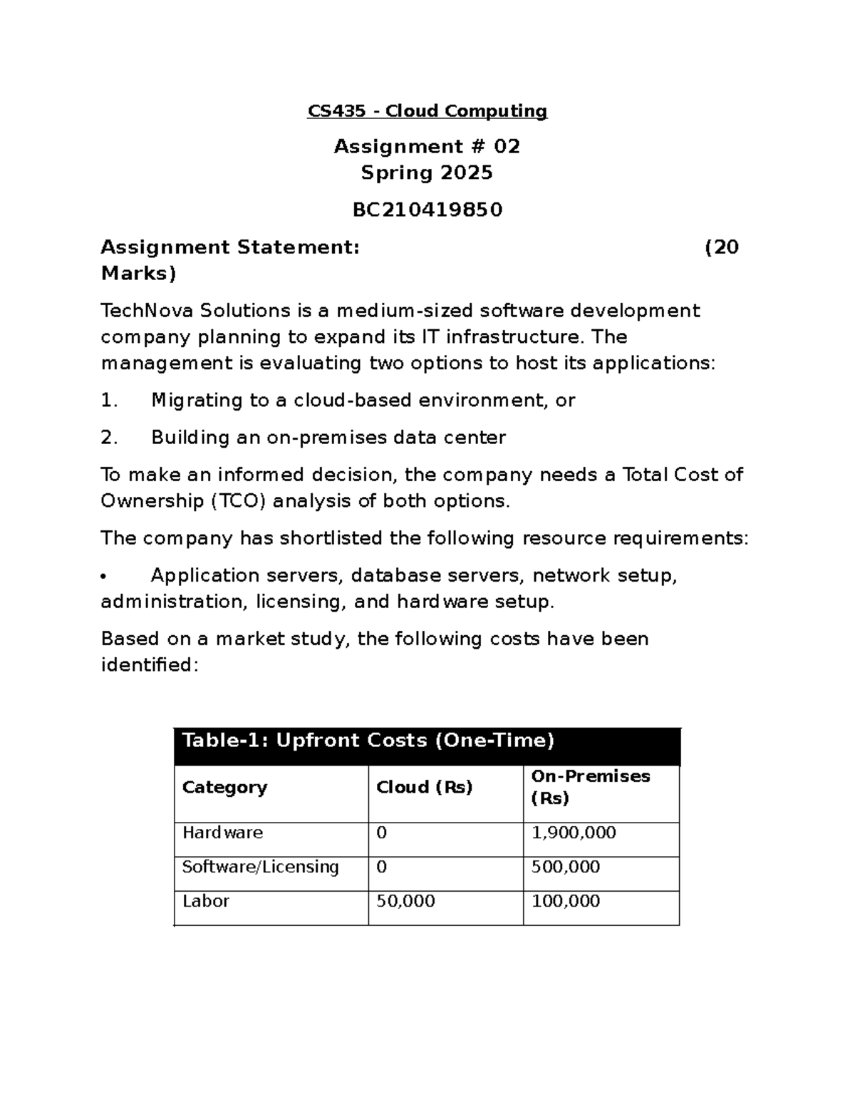 BC210419850-CS435 Cloud Computing Assignment 02 TCO Analysis - Studocu