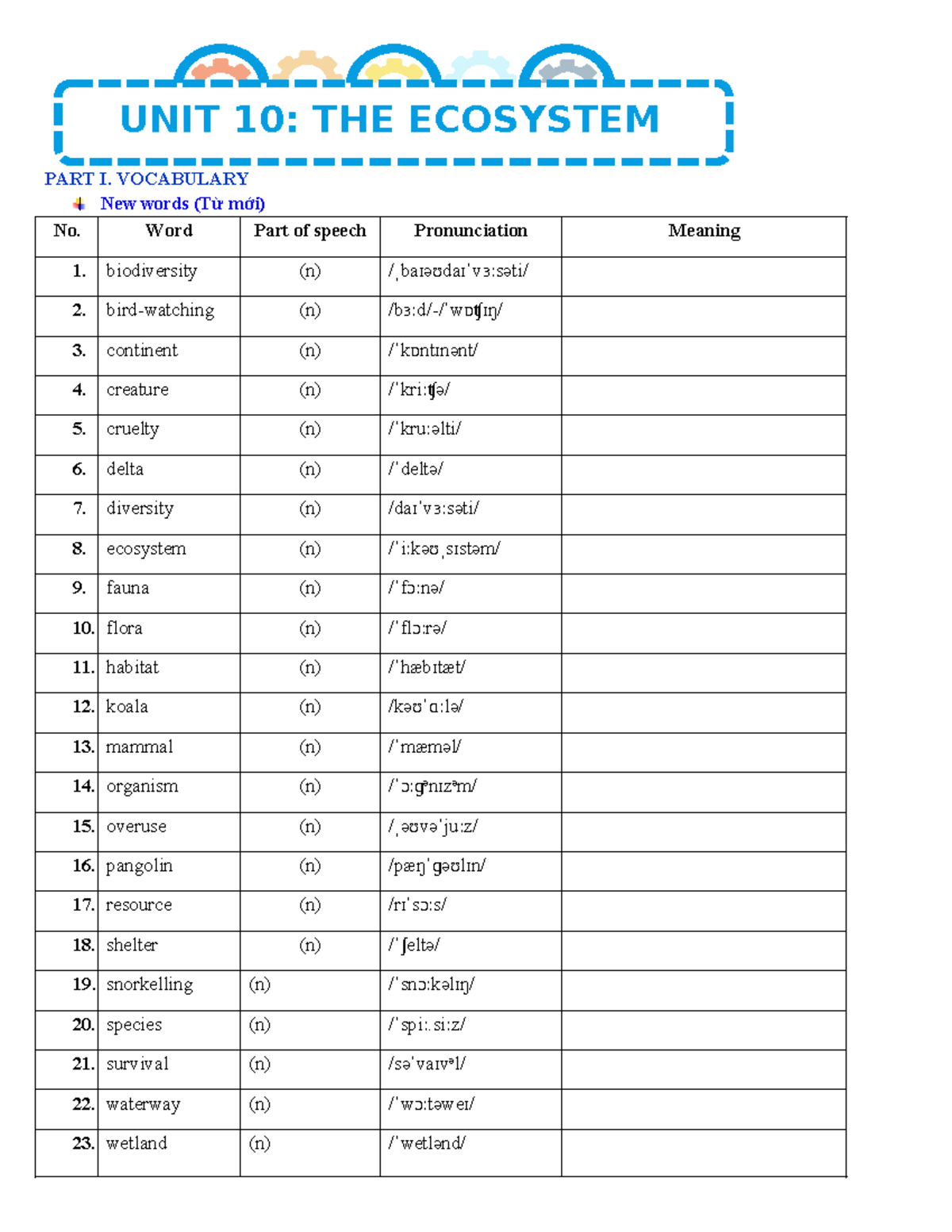 G11: Unit 10 - Ecosystem Vocabulary and Exercises Overview - Studocu
