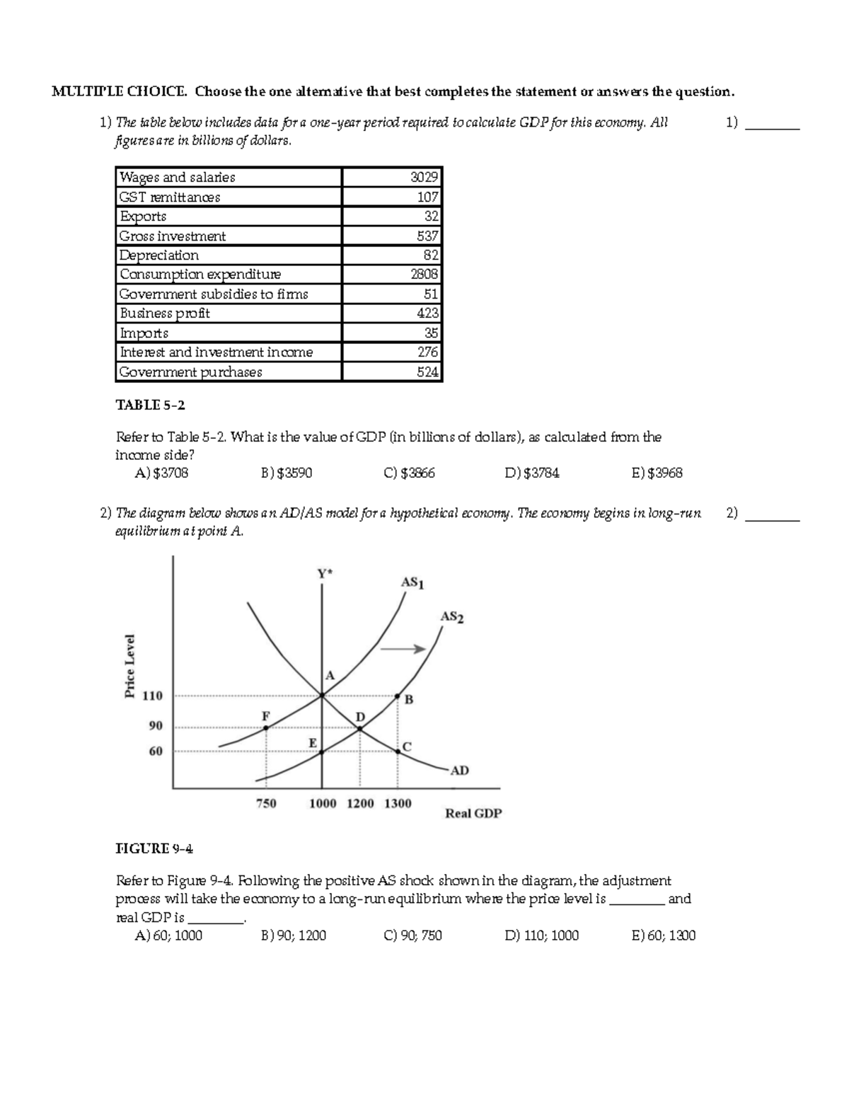 MACRO209 Winter 2025 Midterm Exam Review and Practice Questions - Studocu