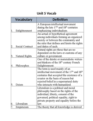 Unit 4 vocab - Unit 4 Vocab Vocabulary Definition 1. Vasco da Gama 2 ...