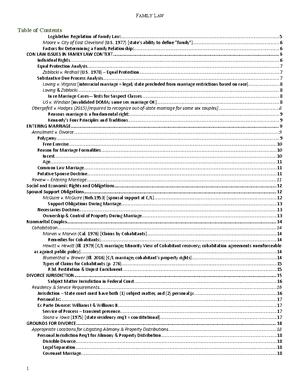 Family Law - Study Notes & Assignments - Studocu