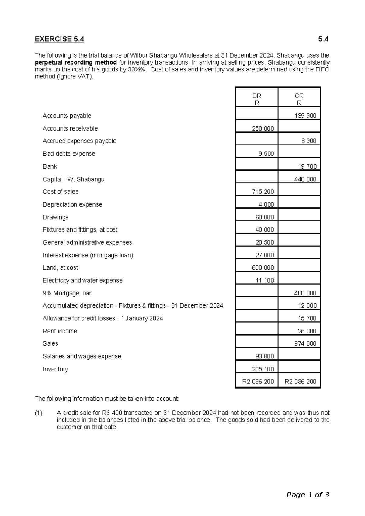 Exercise 5.04: Trial Balance Analysis & Financial Statements for 2024 ...
