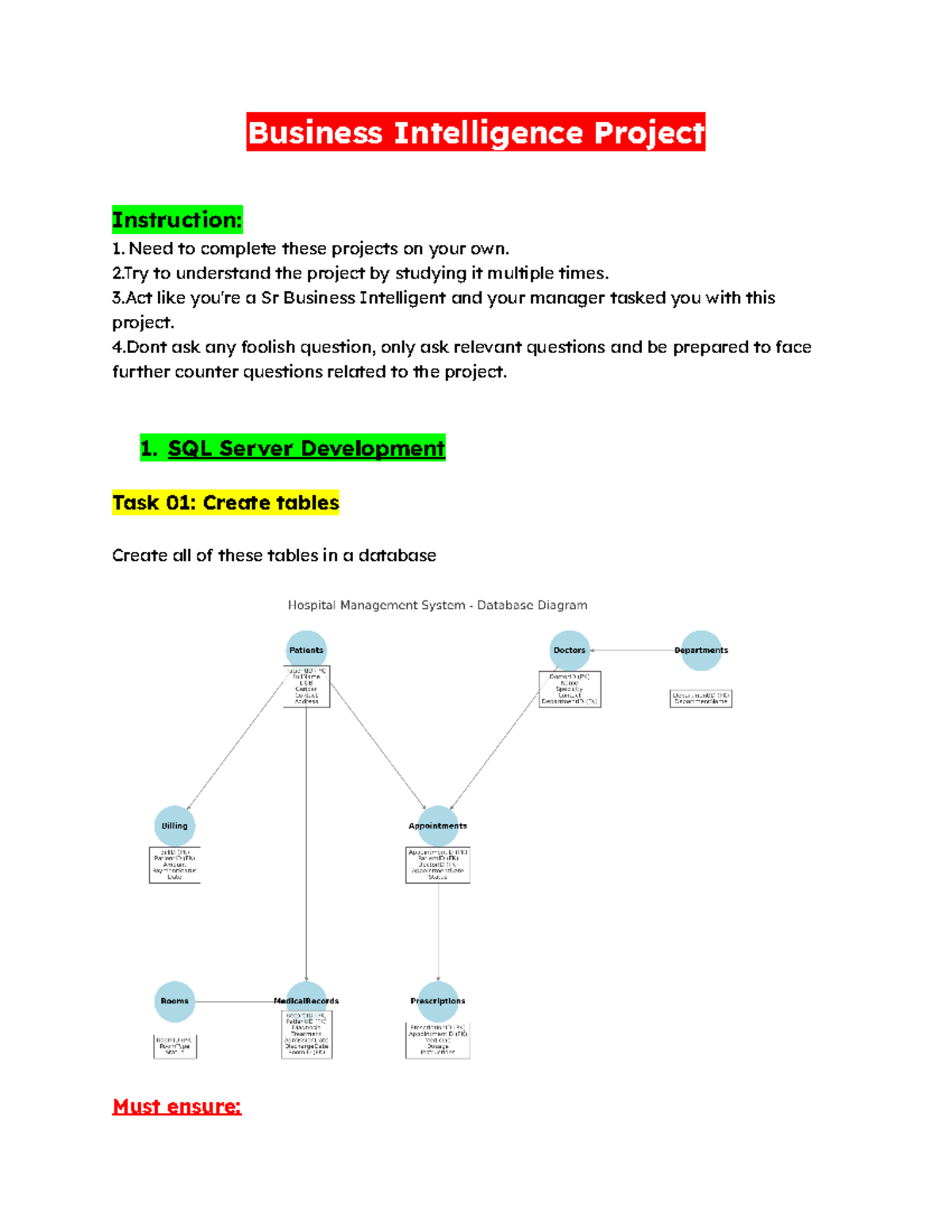 Business Intelligence Projects - Business Intelligence Project ...