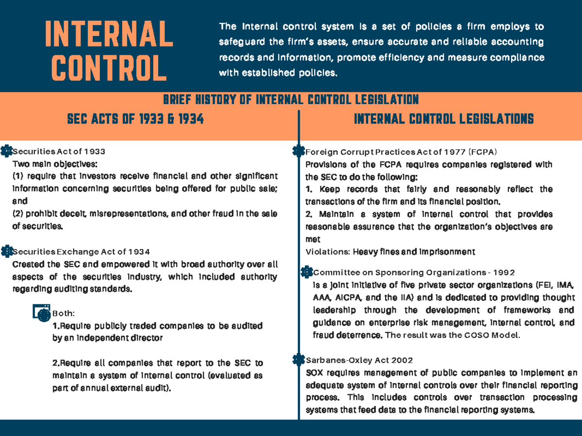 Internal Control Study Notes and Reviewer - Securities Exchange Act of ...