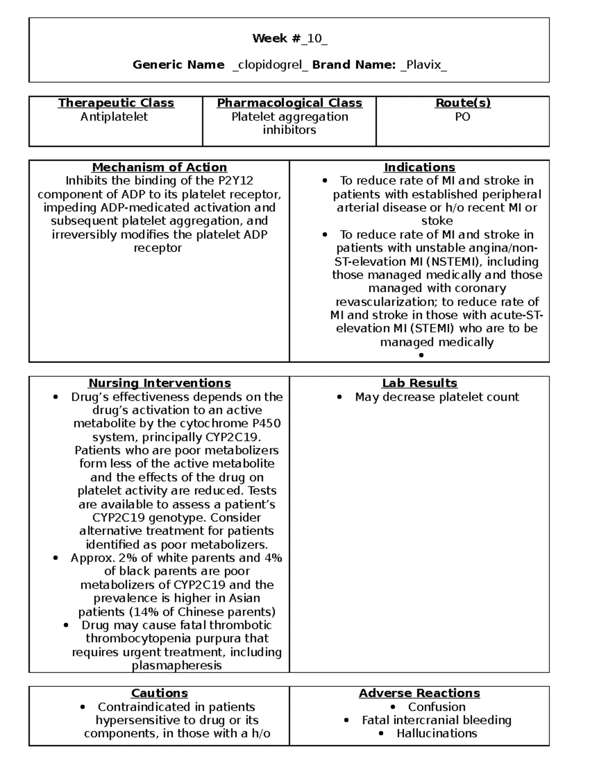 ADV Pharm WK 4 Assignment - ADV Pharm MO 4 Discussion Case Study 1 ...