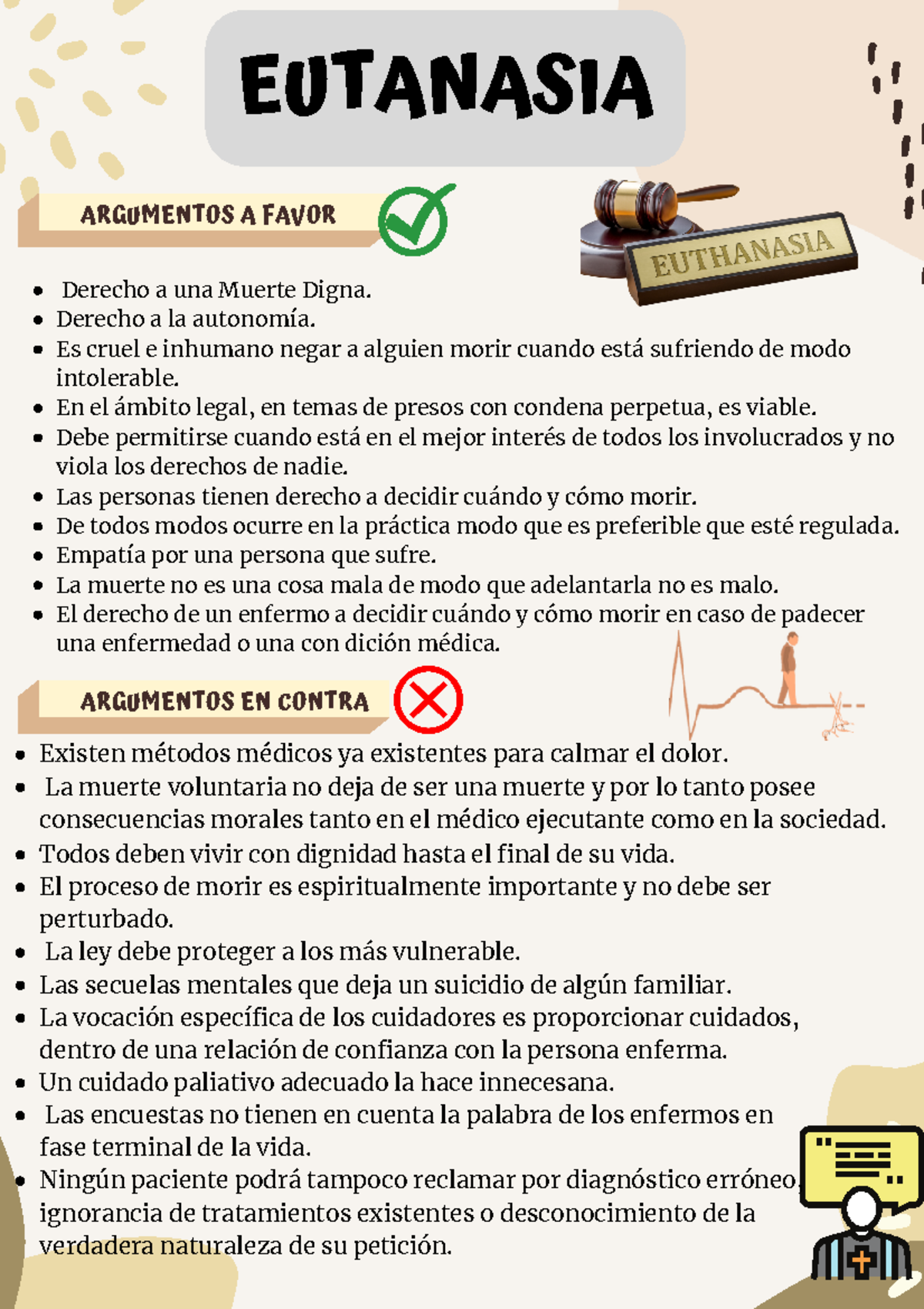 Eutanasia - ARGUMENTOS A FAVOR Derecho a una Muerte Digna. Derecho a la ...