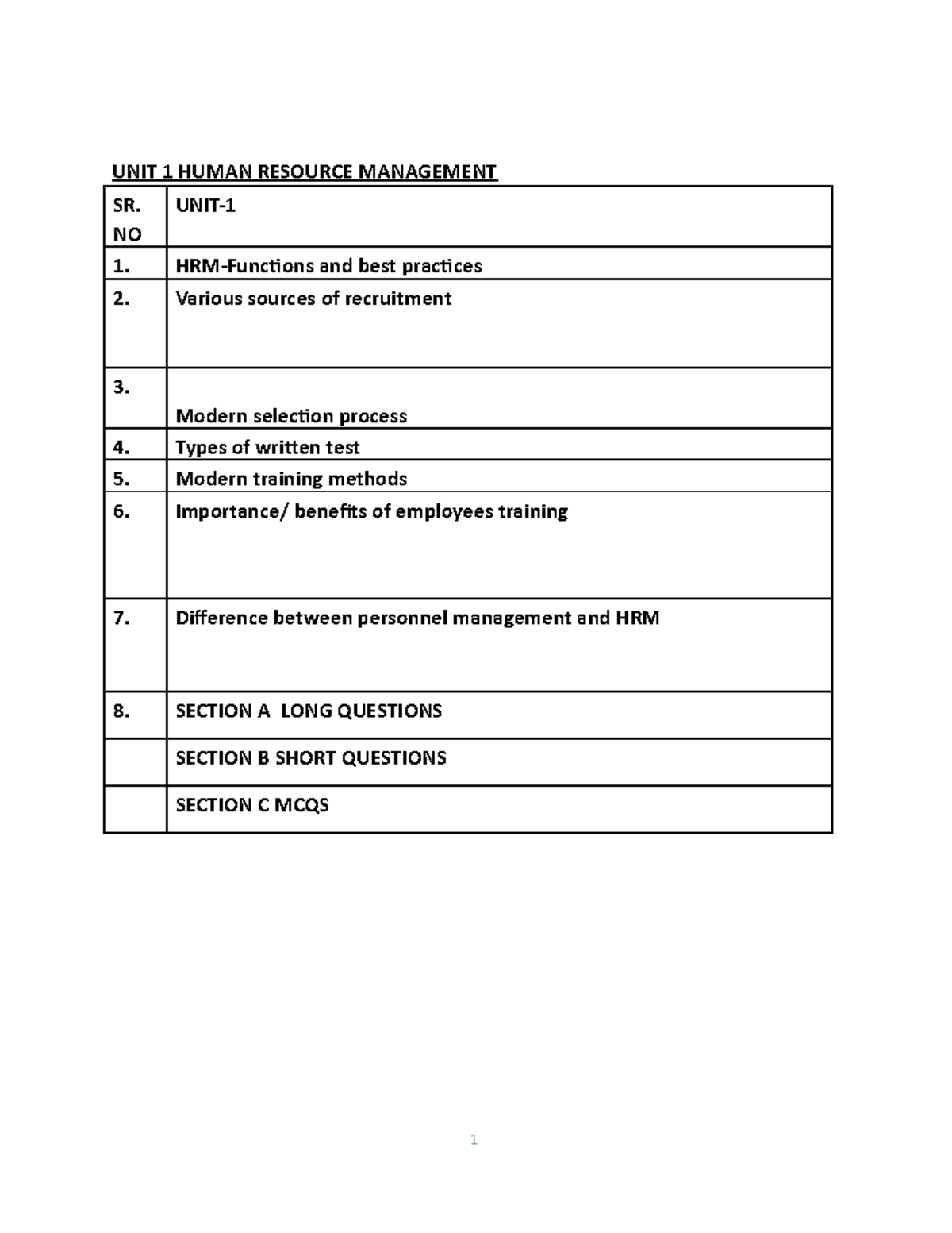 Sem-2 PM Unit-1 HRM Perspective Of Management - UNIT 1 HUMAN RESOURCE ...