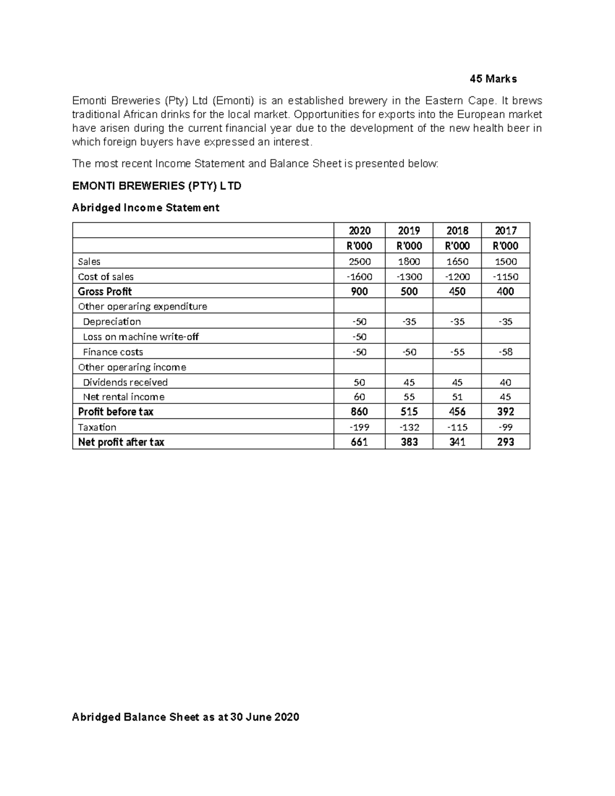 Valuation Tutorial Example: Emonti Breweries (Pty) Ltd Analysis - Studocu