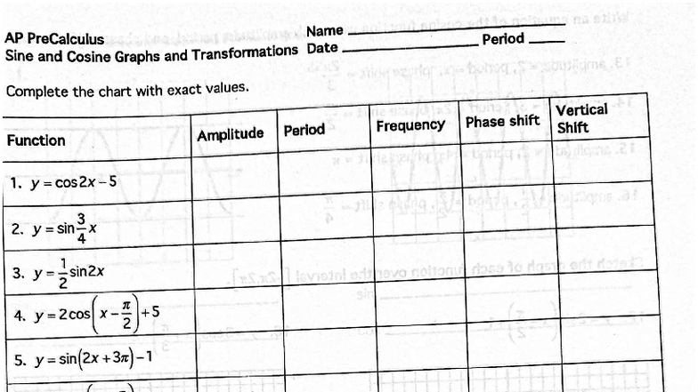 AP PreCalculus: Sine and Cosine Graphs Practice Set - Studocu