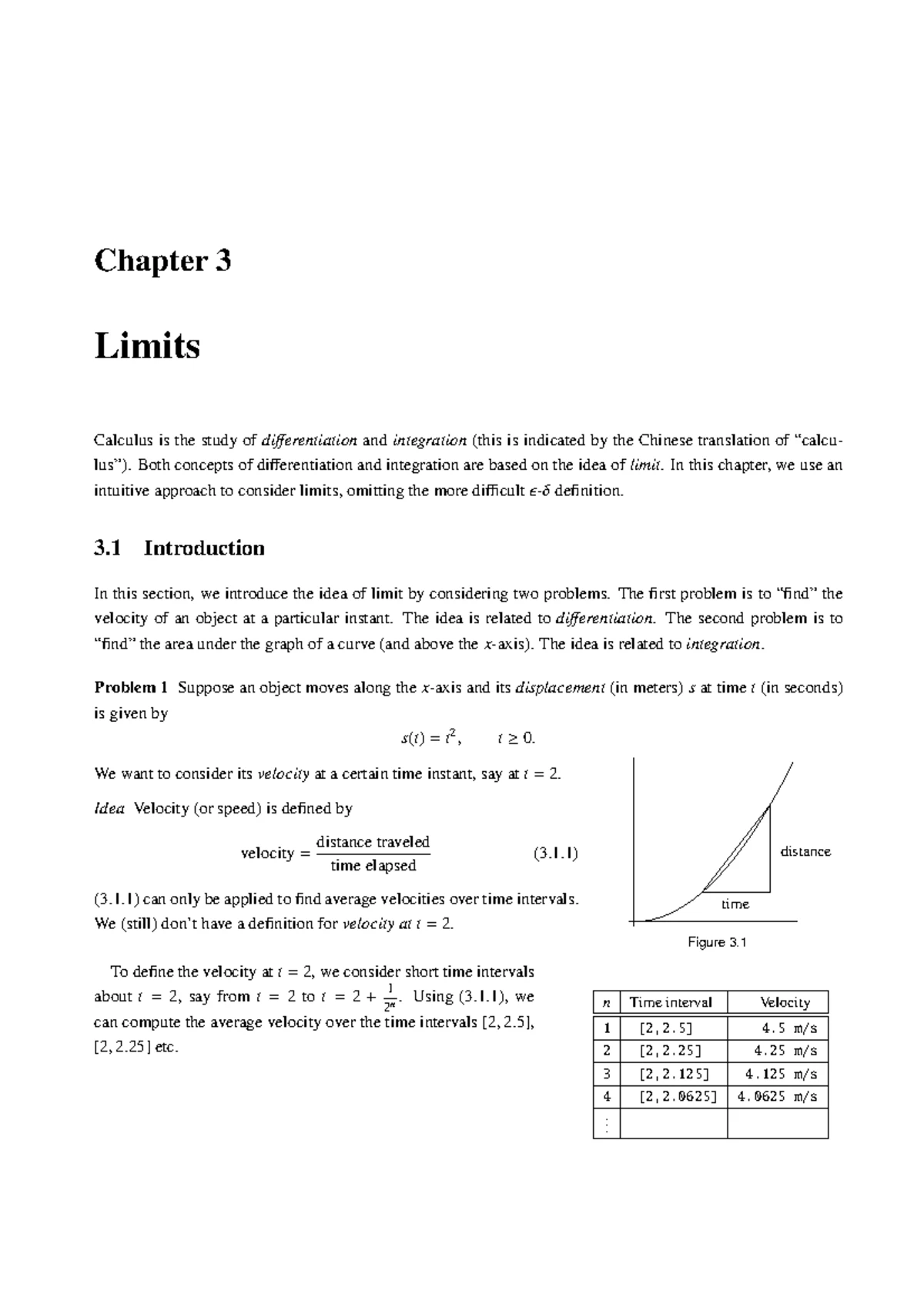 Math 30 - Math 30 Full-year notes - Derivatives of constant ...