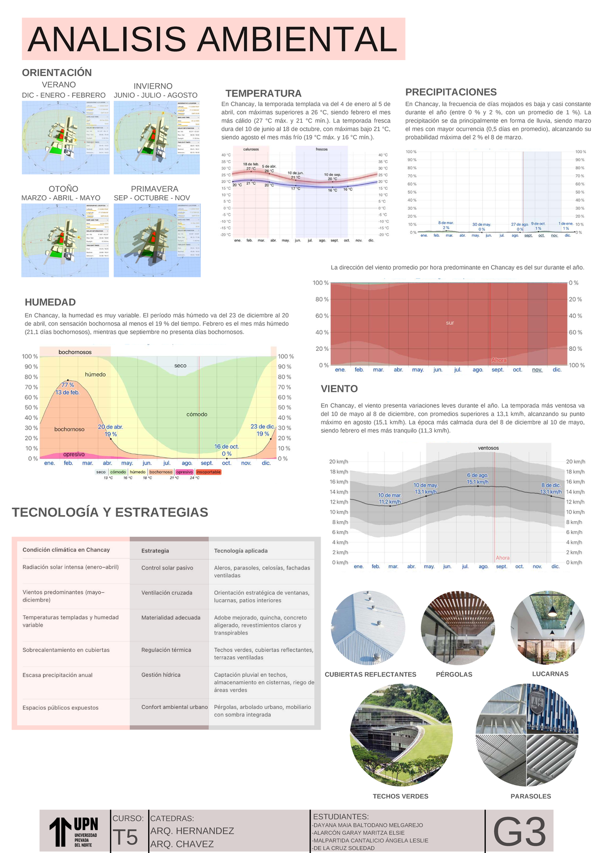 Análisis Ambiental de Climas en Chancay - Curso: CATEDRAS T5 - Studocu