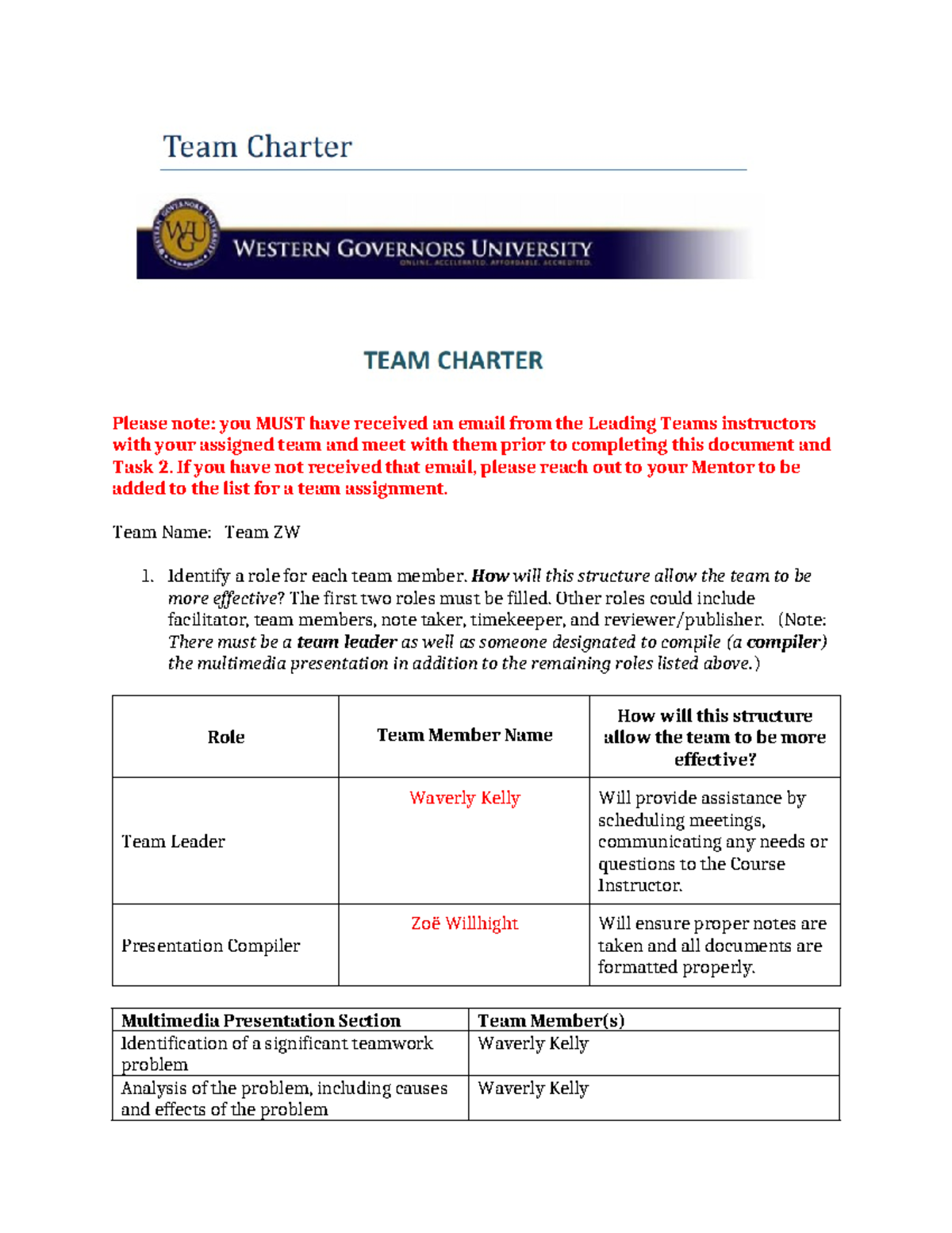 C205 Team Charter: Structure & Goals for Team ZW - Studocu